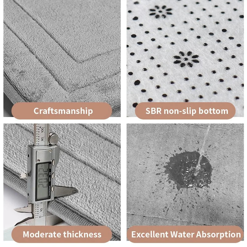 Non-Slip Bathroom Mat - Soft, Comfortable Absorbent Floor Carpet, Machine Washable & Quick-Dry Shower Room Doormat