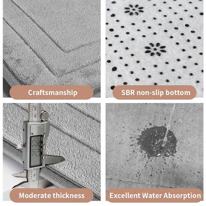 Non-Slip Bathroom Mat - Soft, Comfortable Absorbent Floor Carpet, Machine Washable & Quick-Dry Shower Room Doormat