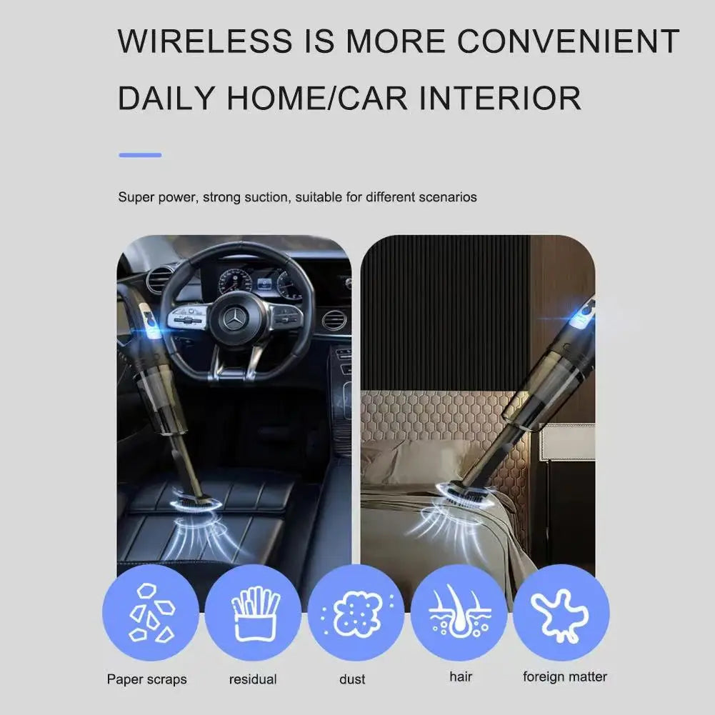 Wireless Handheld Vacuum Cleaner – Powerful Suction, Quick-Charge Rechargeable Cleaner for Car, Home & Pet Hair