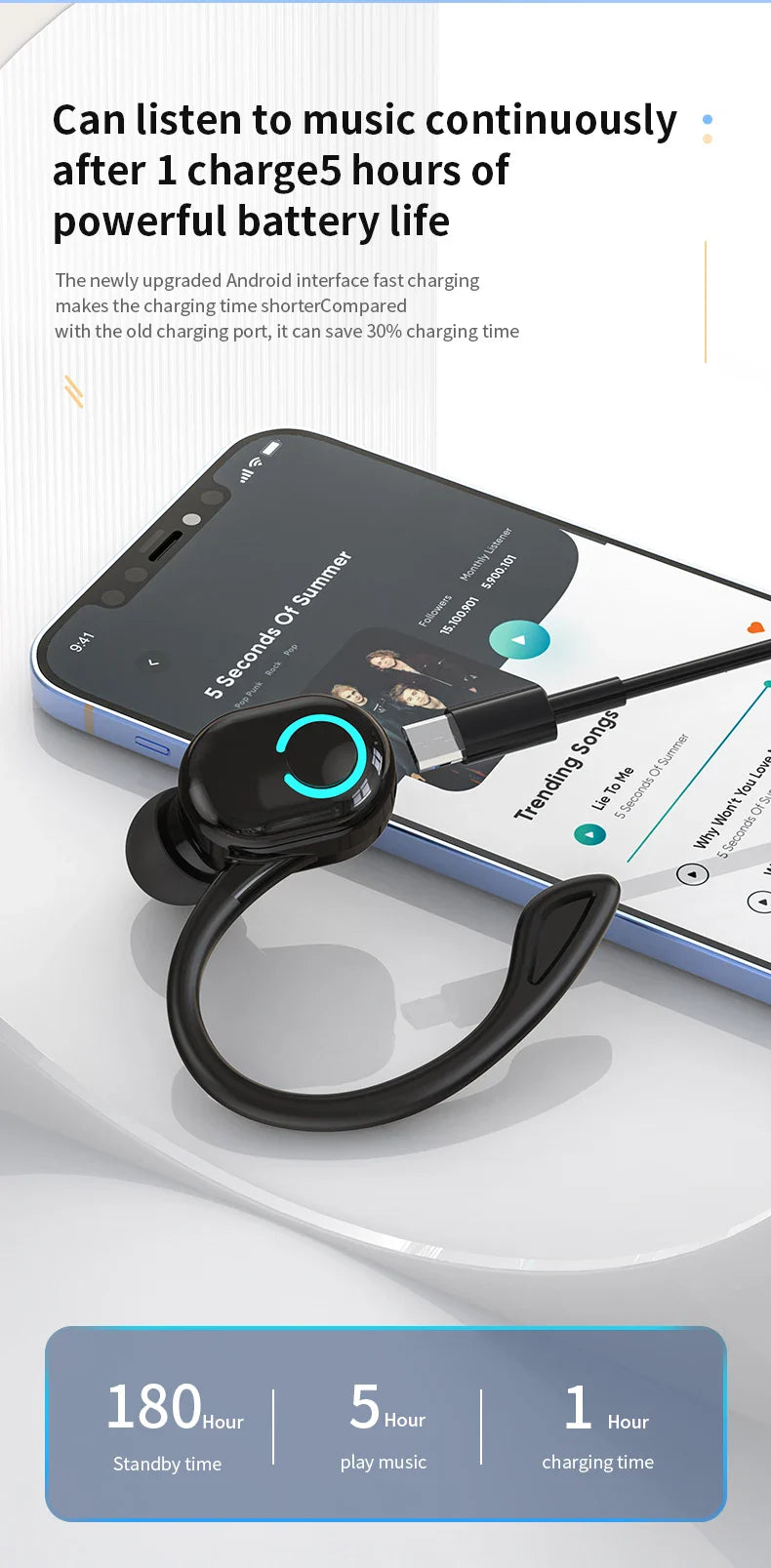 VAORLO Bluetooth 5.2 Ear-Hook Headphones – Mini HIFI Bass Wireless Earphones with Mic for Sports & Gaming