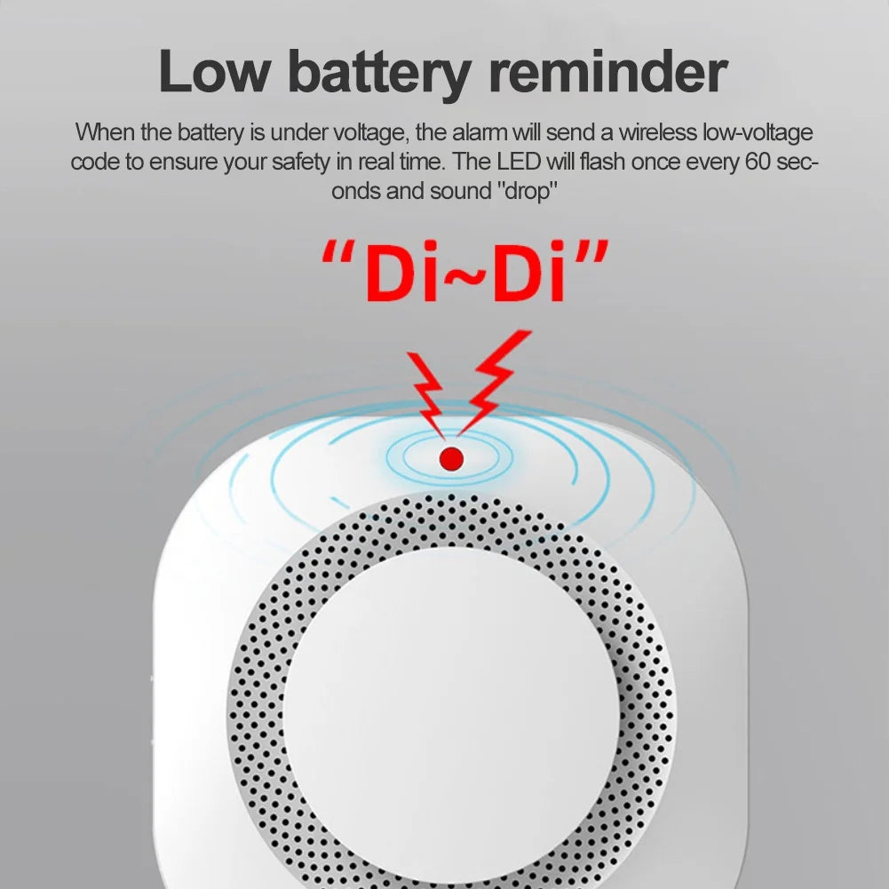 Tuya Smart WiFi ZigBee Smoke Detector - Home Security Smoke Sensor with Sound Alarm, Compatible with Alexa and Google Home