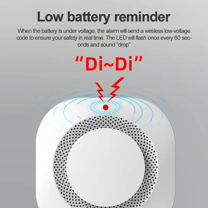 Tuya Smart WiFi ZigBee Smoke Detector - Home Security Smoke Sensor with Sound Alarm, Compatible with Alexa and Google Home