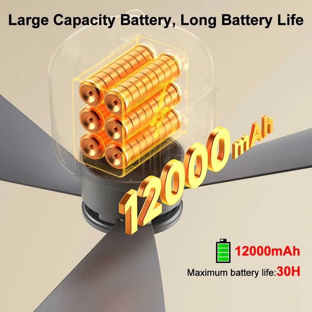 12000mAh Portable Ceiling & Camping Fan – Outdoor Tent Air Circulator and Cooling Ventilator