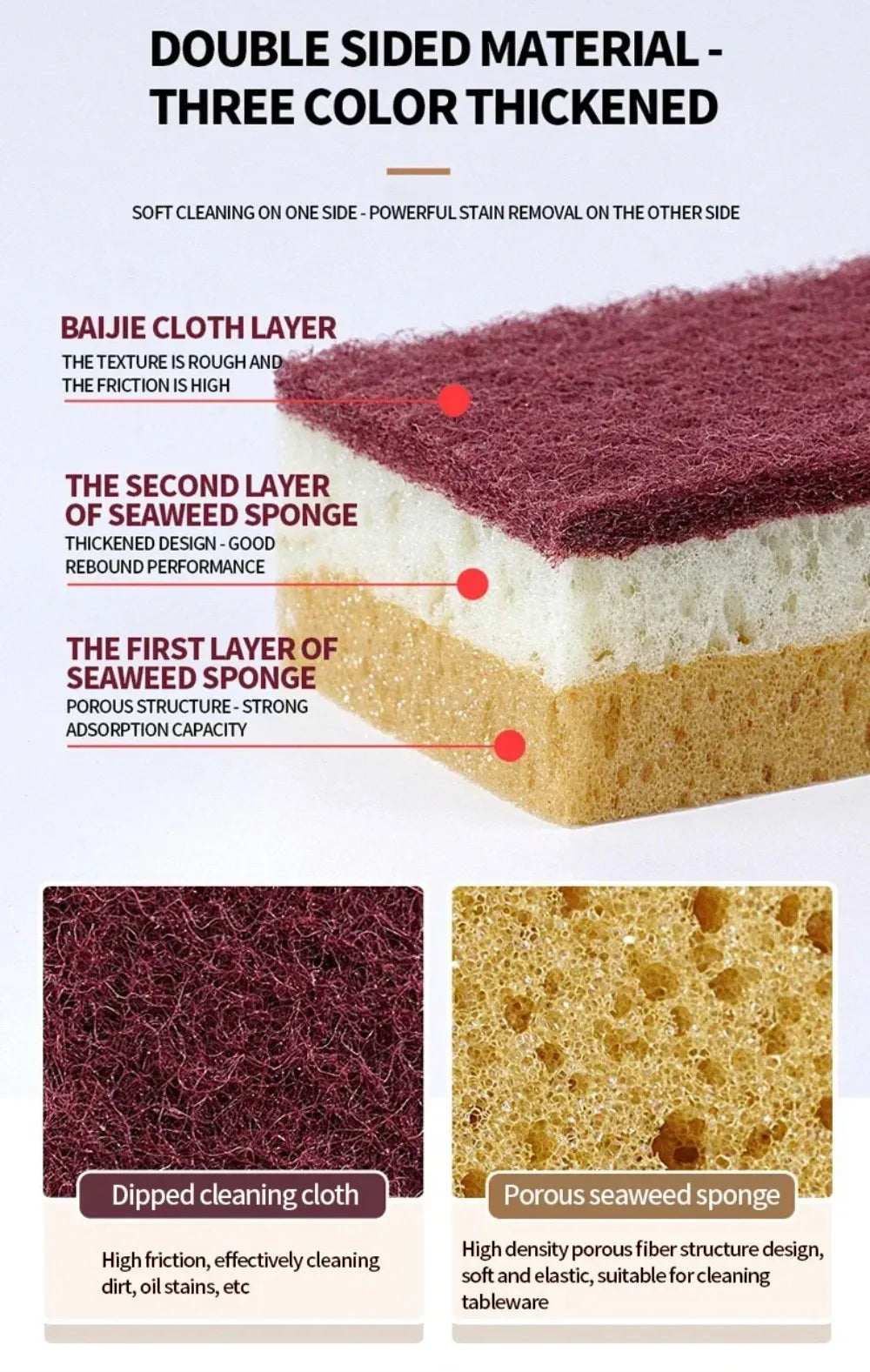 High-Density Sponge Cleaning Cloth — Non-Greasy Dishwashing & Kitchen Sponge for Pots, Bowls & Catering Use