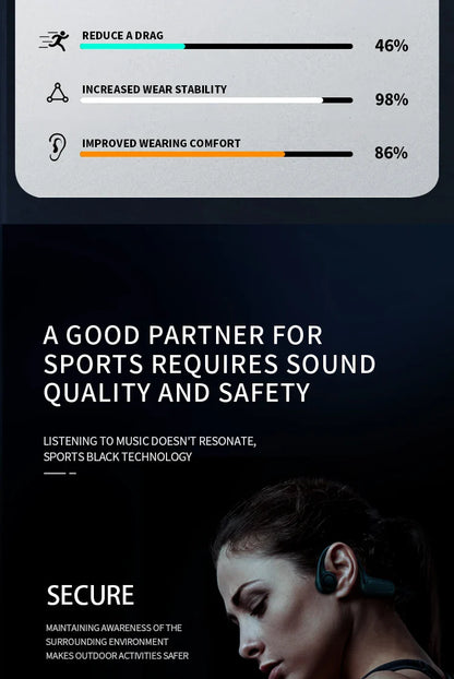 Xiaomi Mijia Real Bone Conduction Sport Headphones – Wireless Bluetooth Earphones with Mic, Hands-Free for Running