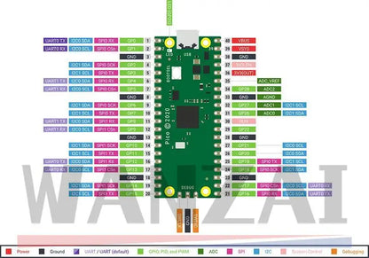 Official Raspberry Pi Pico RP2040 Board – Dual-Core 264KB ARM Cortex-M0+ Low-Power Microcontroller