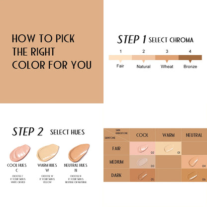 30ml Matte Liquid Foundation Cream – Long-Wear, Oil-Control, Full Coverage Waterproof Concealer for Wheat Tone Makeup