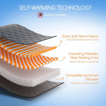Self-Heating Pet Pad — Extra Warm Thermal Dog & Cat Crate Mat, Washable Anti-Slip Kennel Bed for Small & Medium Pets