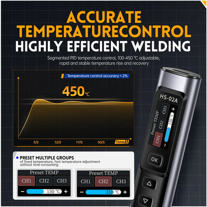 FNIRSI HS-02 Adjustable Temperature Soldering Iron – 20V 100–450℃ 100W Portable Welding & Repair Rework Station Tool