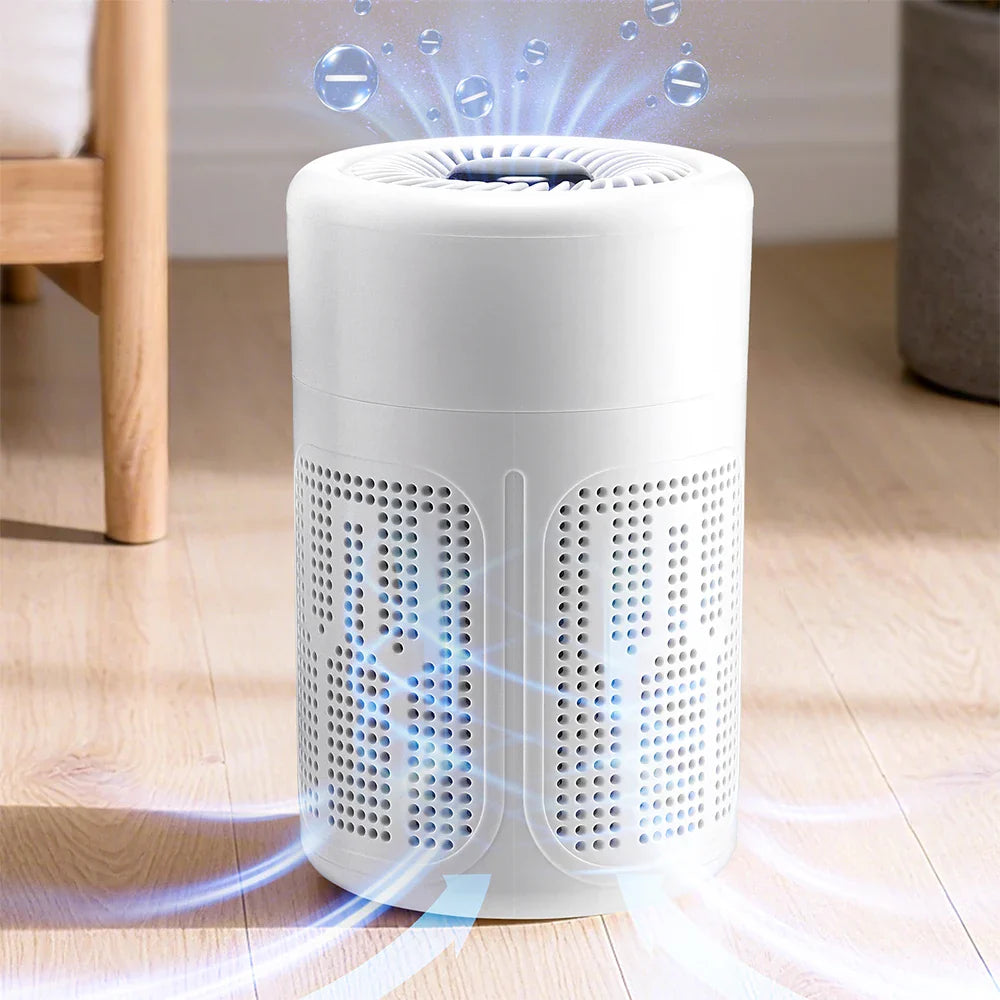 Mini Desktop Air Purifier – HEPA Filter with Negative Ion Technology, Quiet Portable Air Cleaner for Home, Bedroom & Office