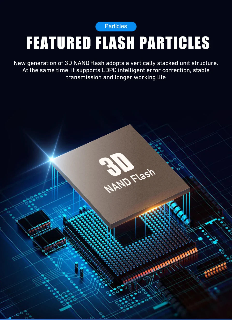 WALRAM M.2 NGFF SATA SSD — 128GB-1TB 2280 Internal Solid State Drive for PC, Desktop & Laptop