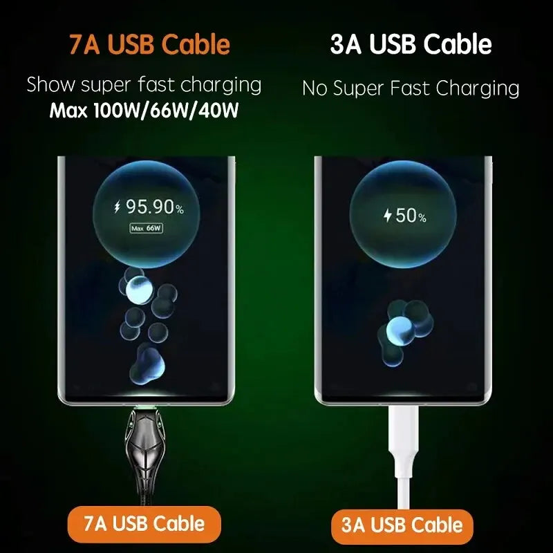 66W Type-C 5A Super Fast Charging Data Cable with Indicator Light - Compatible with iPhone 5-14, Huawei, Xiaomi, Vivo Phones