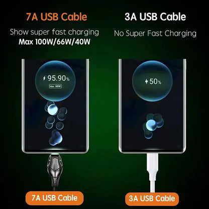 66W Type-C 5A Super Fast Charging Data Cable with Indicator Light - Compatible with iPhone 5-14, Huawei, Xiaomi, Vivo Phones