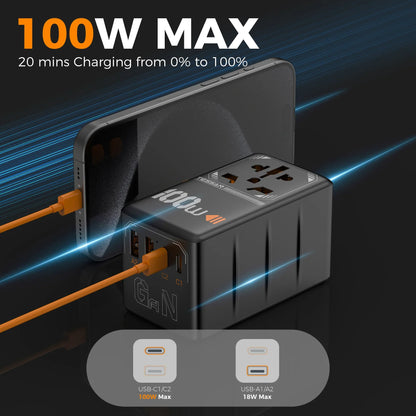 TESSAN 65W GaN International Travel Adapter – USB Type-C Universal Power Adapter with EU/UK/USA/AUS Plugs