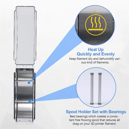 SUNLU S1+ 3D Filament Drying Box – Fila-Dryer Storage Holder for Dry Filament with Fast Heating
