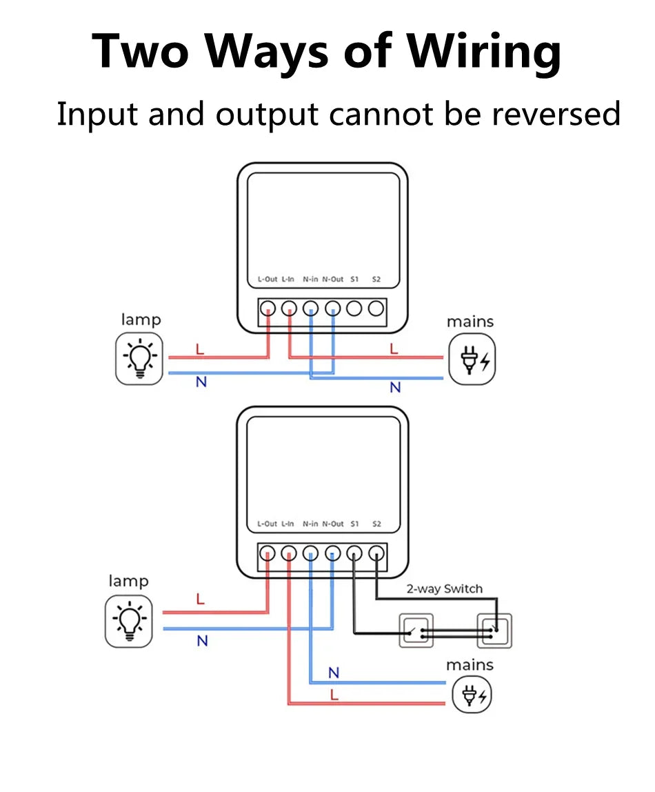 16A Mini Smart Breaker – Voice Control WiFi Switch for HomeKit, Siri, Alexa, Google, Tuya with Power Monitor