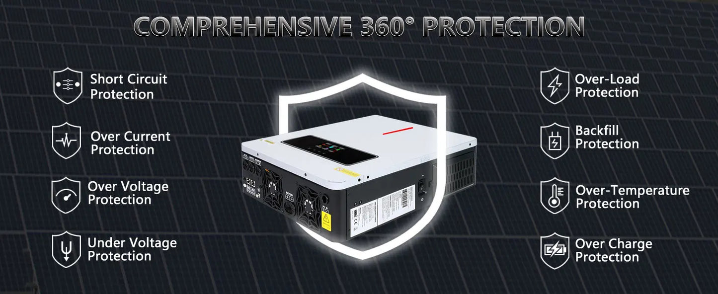 Y&H 3.6/4kW Hybrid Solar Inverter 24V – Pure Sine Wave with 120A MPPT Controller, UL1741 Certified