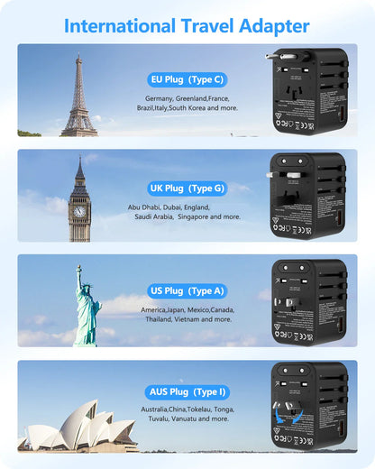 LENCENT 65W/100W GaN Fast Charging International Travel Adapter - 2 USB and 3 Type-C Ports, Includes EU, AU, US, UK Plugs