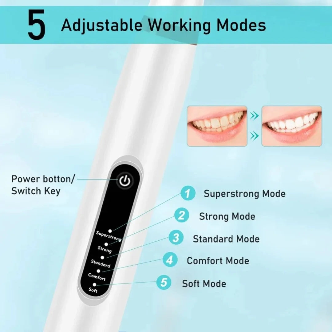 Electric Tooth Whitening Brush – Sonic Teeth Cleaner, Dental Scaler, Plaque & Calculus Remover Kit