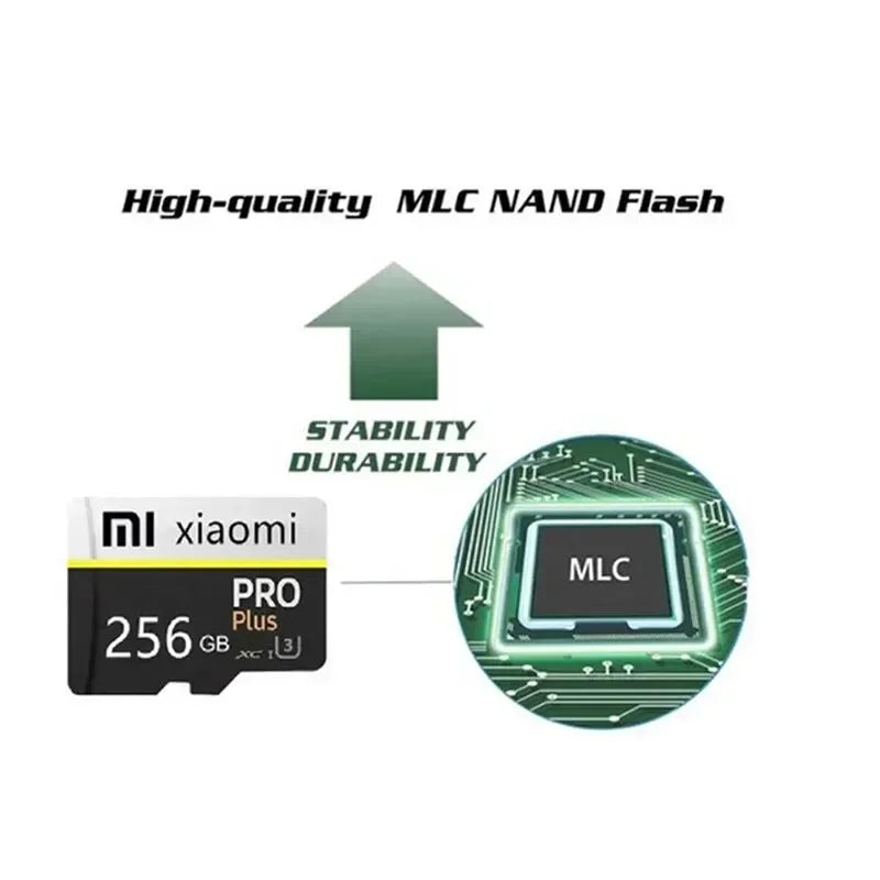 Xiaomi High-Speed SD Memory Card – 128GB, 256GB, 512GB, 1TB, 2TB Class 10 Micro TF Card for Nintendo Switch, PC & Smartphone