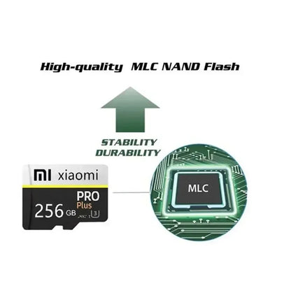 Xiaomi High-Speed SD Memory Card – 128GB, 256GB, 512GB, 1TB, 2TB Class 10 Micro TF Card for Nintendo Switch, PC & Smartphone
