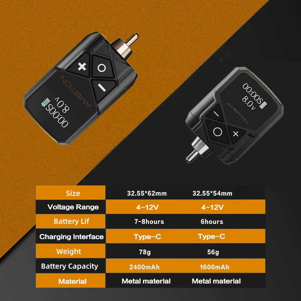 Ambition Stroke 4.0mm Rotary Tattoo Machine with Coreless Motor, 33mm Grip, RCA Interface, Permanent Makeup Pen for Body Art