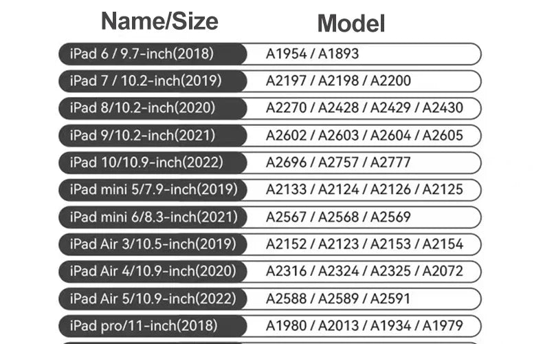 Special Stylus Pen for iPad – Professional Touch Screen Apple Pencil Accessory