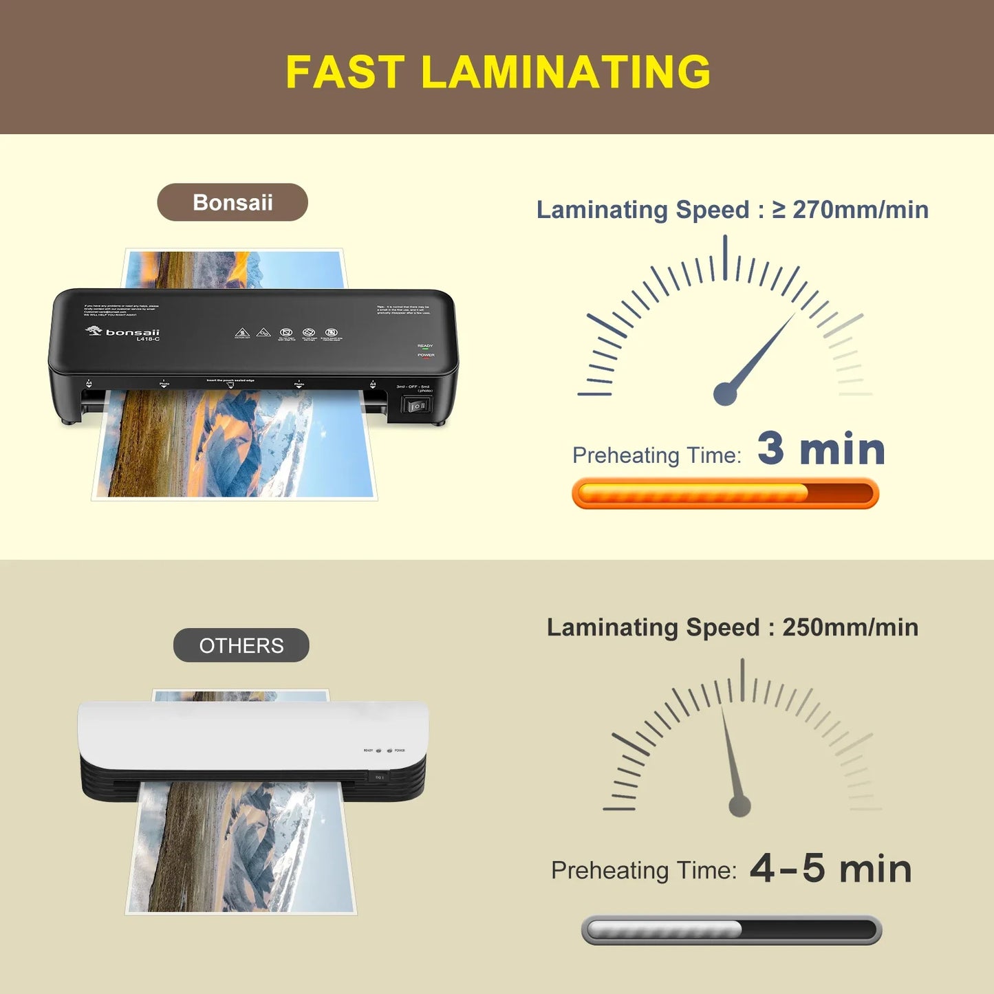 Bonsaii 9-Inch Thermal Laminator – Never Jam Technology for Documents, Posters & Photos, Ideal for Home, Office & School