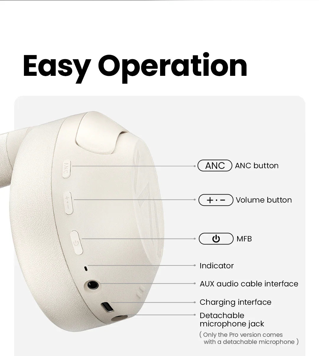 HAYLOU S30 Wireless Bluetooth 5.4 Headphones - 43dB Adaptive Noise Cancelling, 40mm Driver, 80H Playtime Earphones