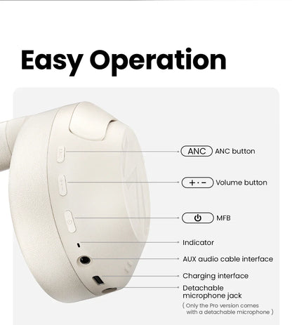 HAYLOU S30 Wireless Bluetooth 5.4 Headphones - 43dB Adaptive Noise Cancelling, 40mm Driver, 80H Playtime Earphones