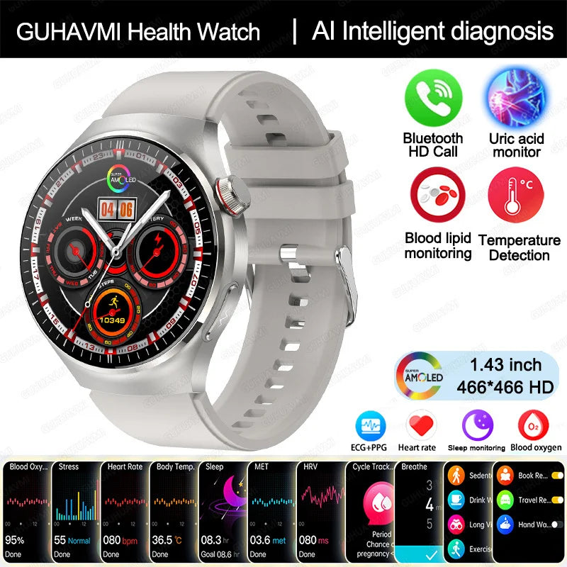 2025 Nursing-Grade Smartwatch — Blood Oxygen, Lipid, Uric Acid, ECG+PPG, Body Temperature & Bluetooth Call Health Tracker