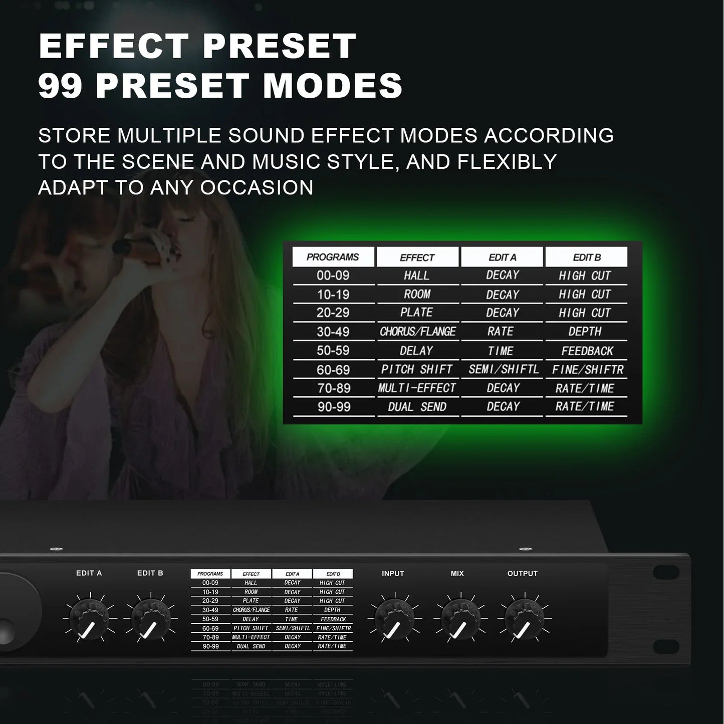 Professional Digital Reverberation DSP Processor - Multi-Effect Audio Equalizer for Enhanced Sound