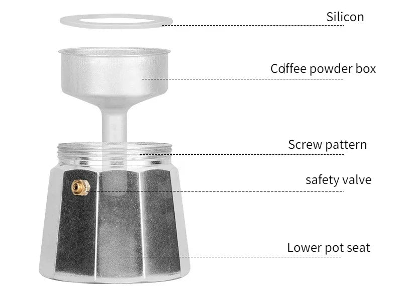 Mocha Coffee Pot – Italian Aluminum Octagonal Portable Coffee & Tea Maker