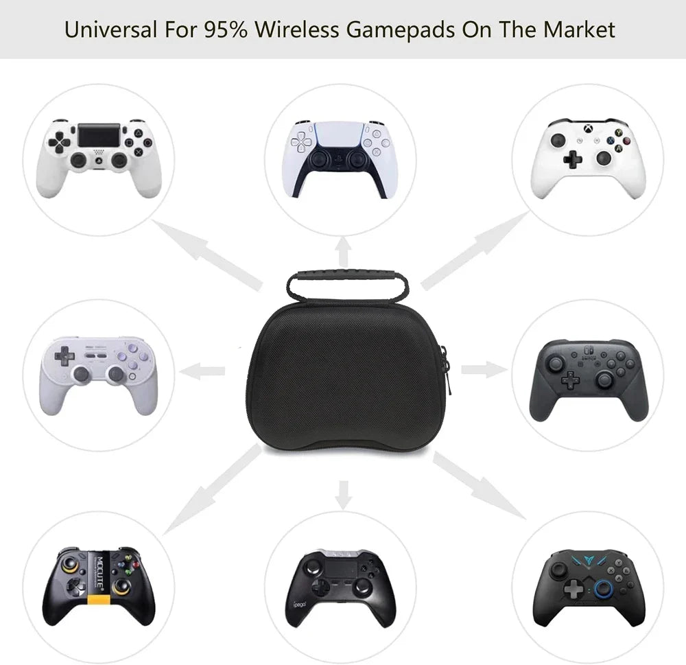 Universal Game Controller Storage Bag – EVA Hard Shell Protective Case for Xbox & PS5 Controllers