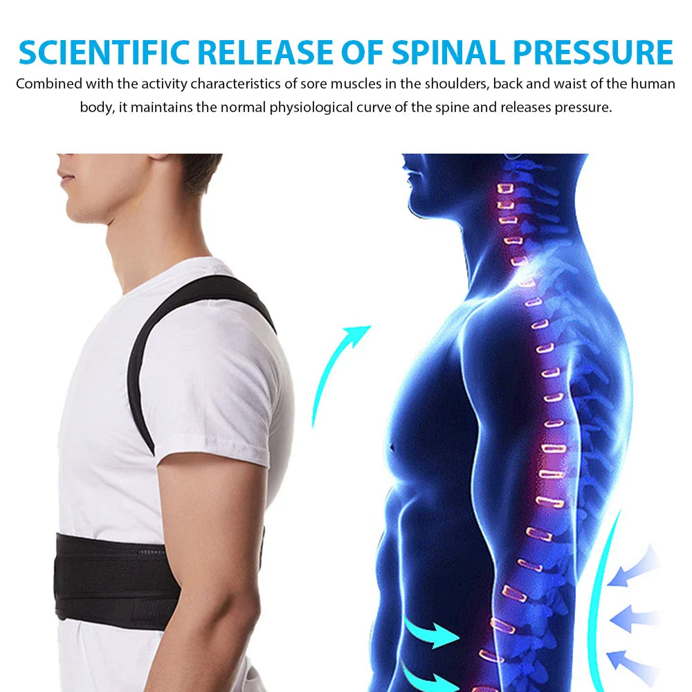 Adjustable Back Brace Posture Corrector – Lumbar & Shoulder Support Belt for Men & Women, Improve Scoliosis