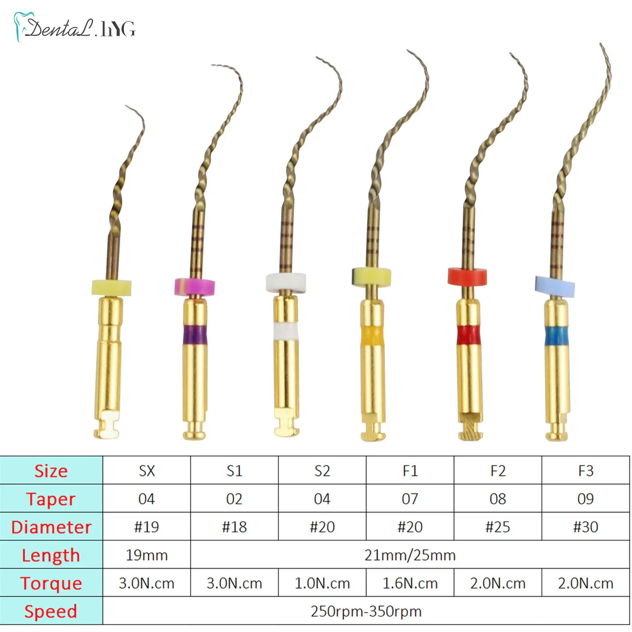 Dental SX-F3 Blue Nitinol Rotary Files – Universal Endodontic Engine Tool for Root Canal Treatment