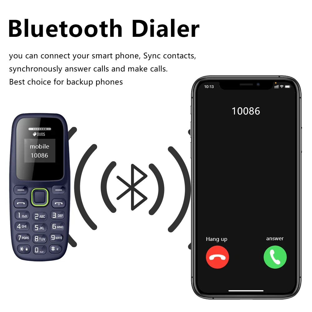 BM310 Small Mobile Phone | Unlocked Dual SIM, Bluetooth, Low Radiation, Automatic Call Recording & Compact Design
