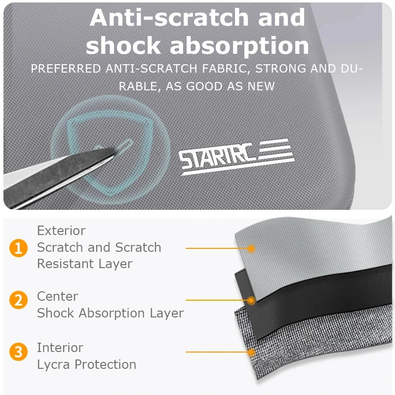 NEO Drone PU Storage Bag — Portable Large Capacity Shoulder & Handheld Organizer for DJI Neo RC-N3 with Shock Absorbing Protection