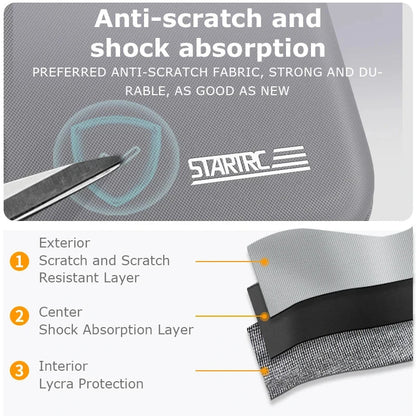 NEO Drone PU Storage Bag — Portable Large Capacity Shoulder & Handheld Organizer for DJI Neo RC-N3 with Shock Absorbing Protection