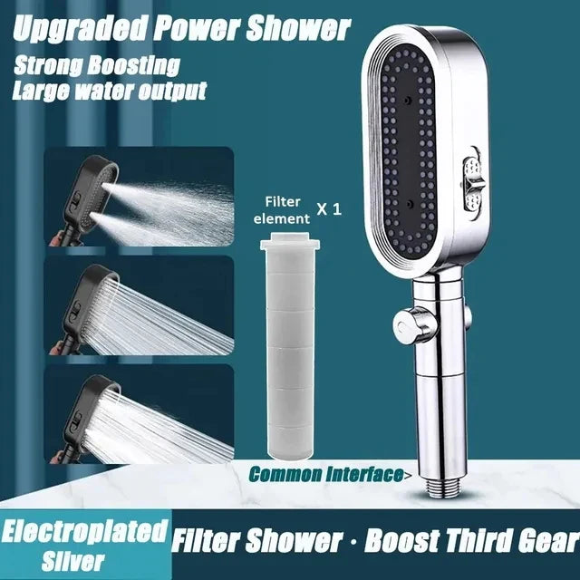 New High Pressure Shower Head Set – 3 Modes Adjustable Spray with Massage Brush, Filter & Rain Shower Hose for Bathroom