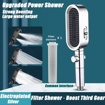 New High Pressure Shower Head Set – 3 Modes Adjustable Spray with Massage Brush, Filter & Rain Shower Hose for Bathroom