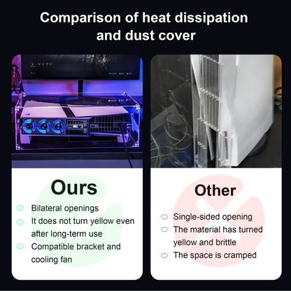 STARTRC Transparent Dust Cover for PS5 Pro & Slim – Acrylic Dust-Proof Cooling Fan Bracket Side-Open Protective Console Cover