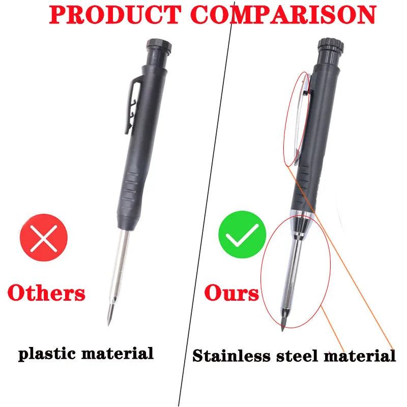 Solid Carpenter Mechanical Pencil – Woodworking Marking Tool with 3 Color Refills, Built-in Sharpener, and Scriber Lead