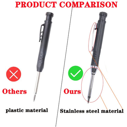 Solid Carpenter Mechanical Pencil – Woodworking Marking Tool with 3 Color Refills, Built-in Sharpener, and Scriber Lead
