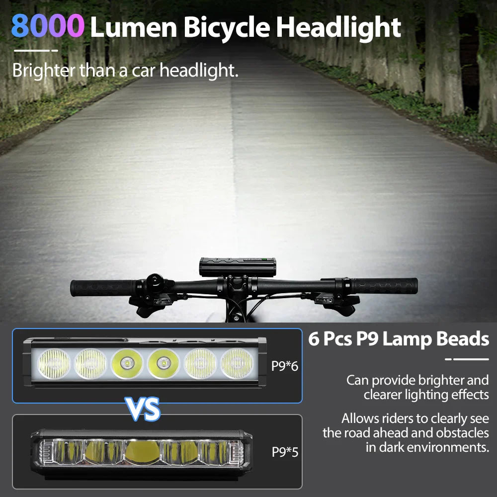 8000 Lumen Bicycle Front Light - 5000mAh Waterproof Bike Light, USB Charging, Suitable for MTB and Road Cycling