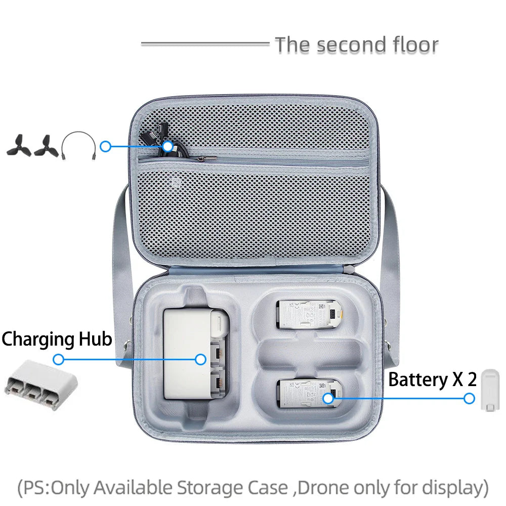 Portable Carrying Case for DJI NEO Drone – Shockproof Storage Bag with Shoulder Strap for Remote & Battery Accessories