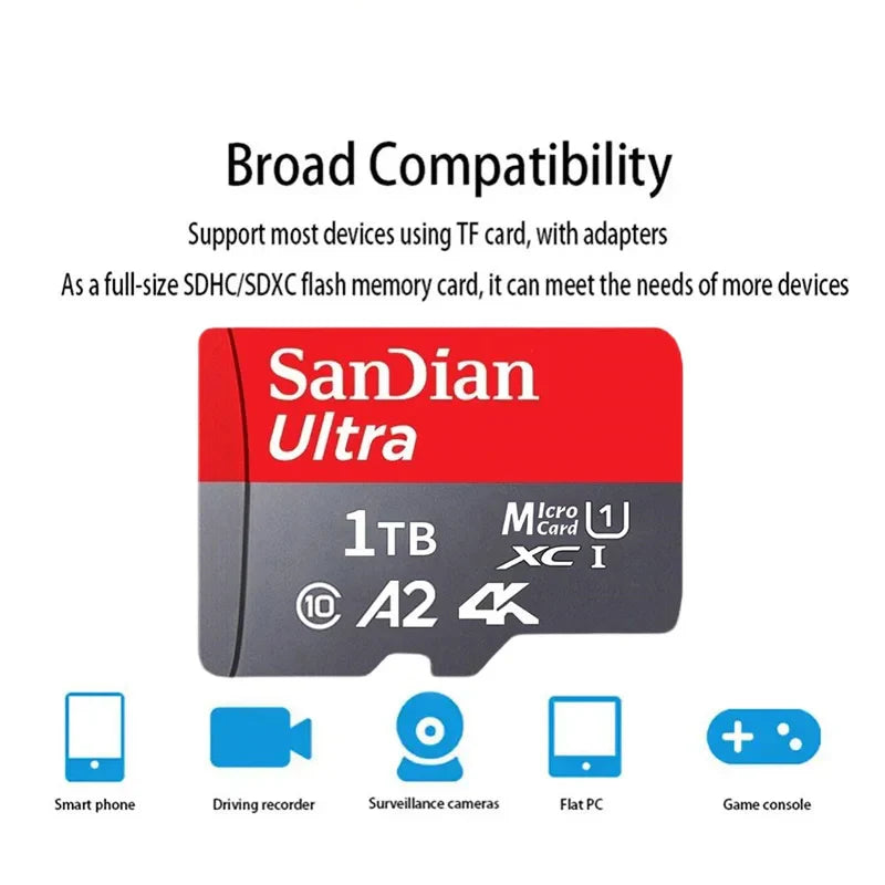SanDian High-Speed SD & Micro SD Card – 256GB, 512GB, 1TB, 2TB Memory for Phone, Drone & Devices