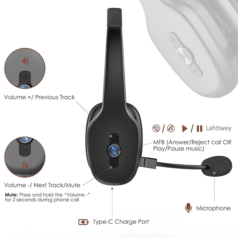 Bluetooth V5.3 Wireless Headset – Truck Driver & Office Hands-Free Call Headphones with Microphone