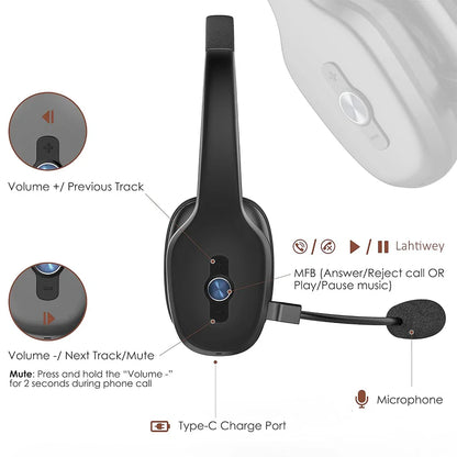 Bluetooth V5.3 Wireless Headset – Truck Driver & Office Hands-Free Call Headphones with Microphone