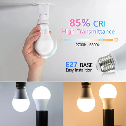 E27 LED Light Bulbs - AC 220V SMD2835 3W–18W Energy Saving Indoor Lamps